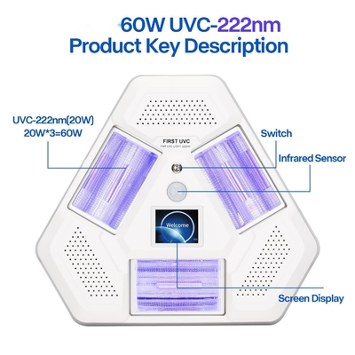لامپ اکسایمر UVC 60 واتی با طول 222 نانومتر با کنترلر حذف مثلثی